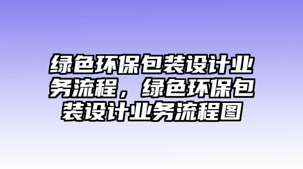 綠色環(huán)保包裝設(shè)計業(yè)務流程，綠色環(huán)保包裝設(shè)計業(yè)務流程圖