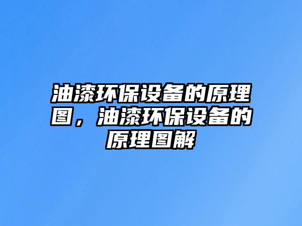 油漆環(huán)保設(shè)備的原理圖，油漆環(huán)保設(shè)備的原理圖解