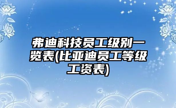 弗迪科技員工級別一覽表(比亞迪員工等級工資表)