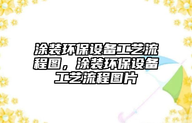 涂裝環(huán)保設備工藝流程圖，涂裝環(huán)保設備工藝流程圖片